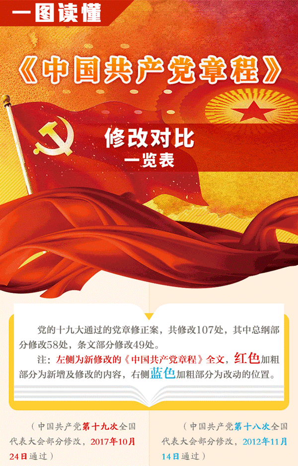 http://www.qinfeng.gov.cn/_mediafile/qfw/2017/11/01/2yox0lev0n.gif